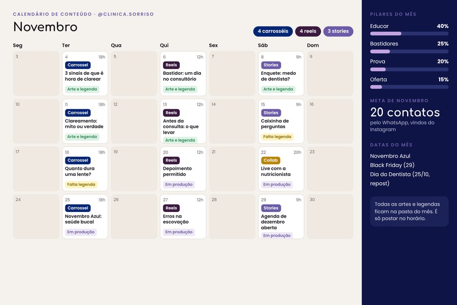 Exemplo da etapa 09: Calendário do mês com artes prontas