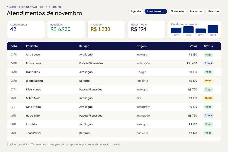 Exemplo de entrega: Planilha sob medida