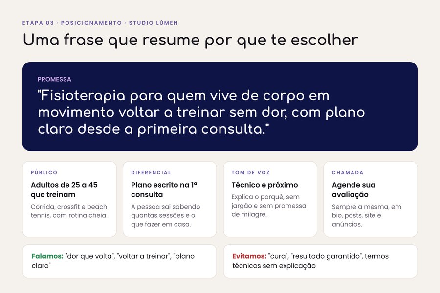 Exemplo de exercício de posicionamento da Trilha Axya